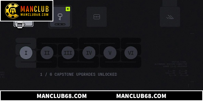 Bí quyết duy trì thứ hạng VIP tại Manclub